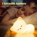 Нічник Cat A16 1200 mAh Нічник Cat A16 1200 mAh