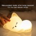 Нічник Cat A16 1200 mAh Нічник Cat A16 1200 mAh