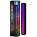 Настільна LED лампа RGB 5V Single Panel Bluetooth USB interface with app Настільна LED лампа RGB 5V Single Panel Bluetooth USB interface with app