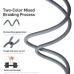 Дата кабель Baseus Dynamic Series USB to Lightning 2.4A (2m) (CALD00050) Дата кабель Baseus Dynamic Series USB to Lightning 2.4A (2m) (CALD00050)