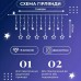 Гірлянда штора 3х0,7 м Зірки на 108 LED лампочок світлодіодна 6 великих та 6 маленьких зірок 9В 8 режимів Білий 1733055W